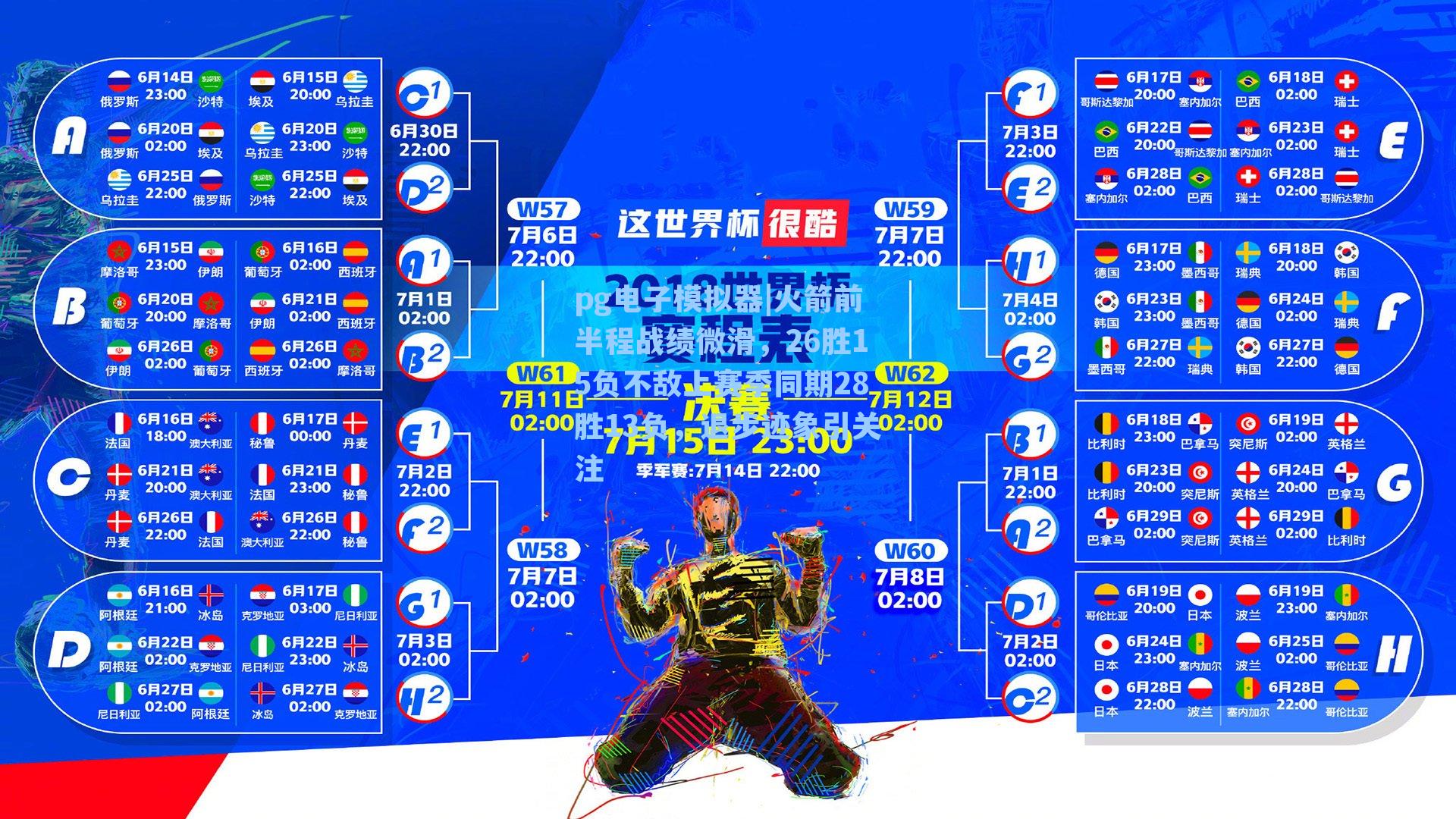 火箭前半程战绩微滑,26胜15负不敌上赛季同期28胜13负,退步迹象引关注